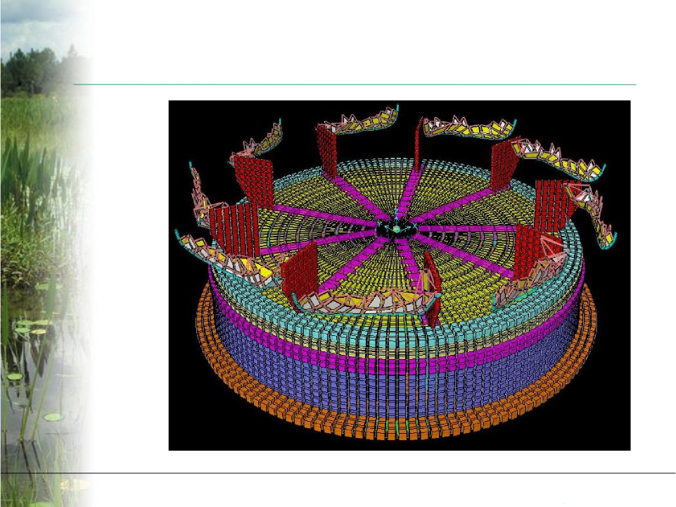 Bahai Temple structural analysis model
