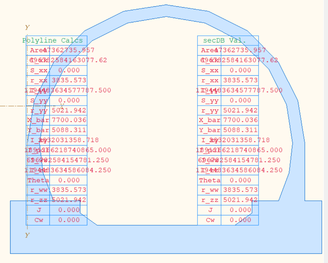 SecProps custom curved section properties example