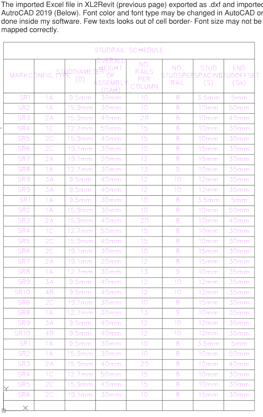 Excel table converted into AutoCAD drawing from DXF
